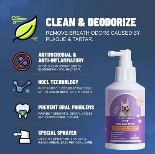 Pet Teeth Cleaning Spray for Dogs & Cats