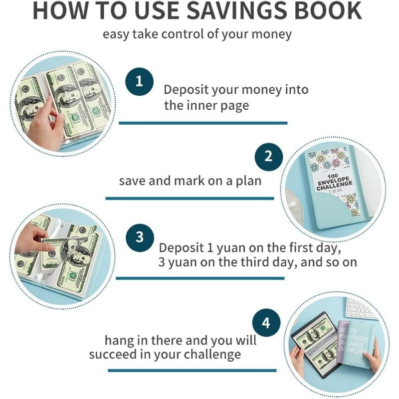 100 Envelope Challenge Savings Binder
