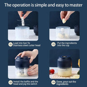 ⚡ Cordless Mini Food Chopper – Chop. Mince & Blend in Seconds