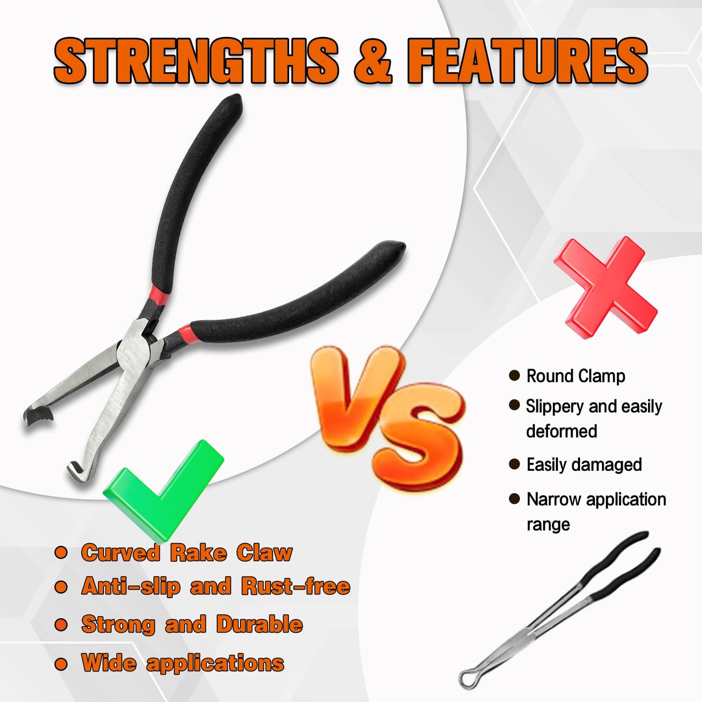 Eptchn Electrical Disconnect Pliers Automotive Specialty Tool
