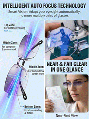 [Regain Your Youthful Vision] Smart Zoom Diamond-Cut Reading Glasses