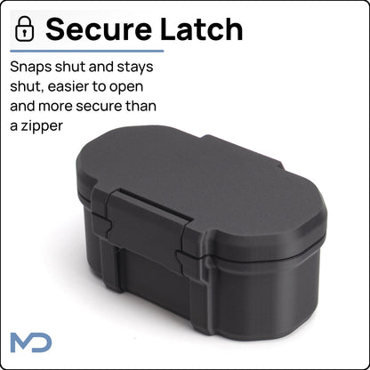 Dexcom G7 Boxless Travel Case | Two Sensors and Skin Prep Wipes