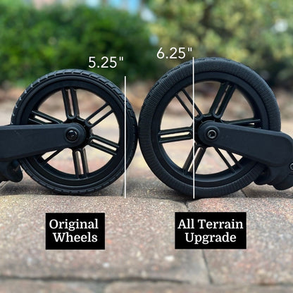 Upgraded v1 Stability Shopper Front Wheels