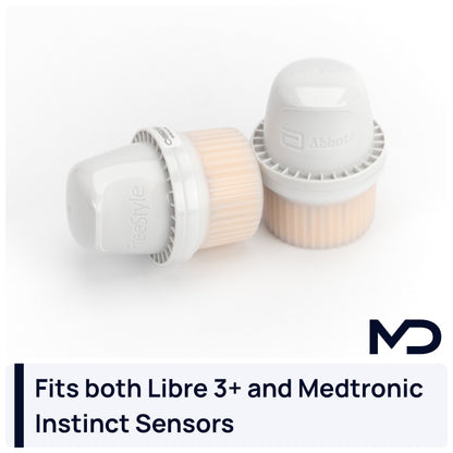 Libre 3+ and Medtronic Instinct CGM Case (Unboxed)