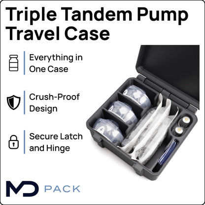 Tandem AutoSoft Triple T-Slim and Mobi Pump Supply Case