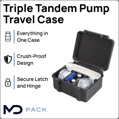 Tandem AutoSoft Double T-Slim and Mobi Pump Supply Case