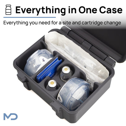 Tandem AutoSoft Double T-Slim and Mobi Pump Supply Case