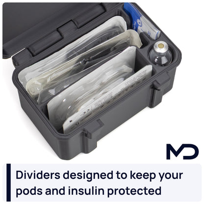 Tandem TruSteel Double T-Slim and Mobi Pump Supply Case