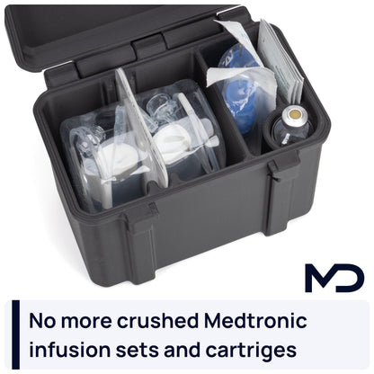 Medtronic and iLet MioAdvance Double Pump Supply Case