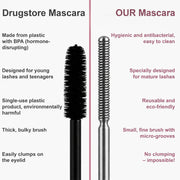 Waterproof Fibre Mascara💧 – Volume & Length without Clumping for Dramatic Moments