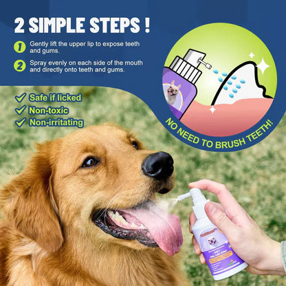 Pet Teeth Cleaning Spray for Dogs & Cats