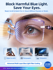 [Regain Your Youthful Vision] Smart Zoom Diamond-Cut Reading Glasses