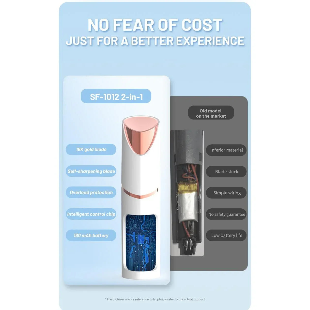 2-in-1 Facial Hair Remover & Nose Trimmer.