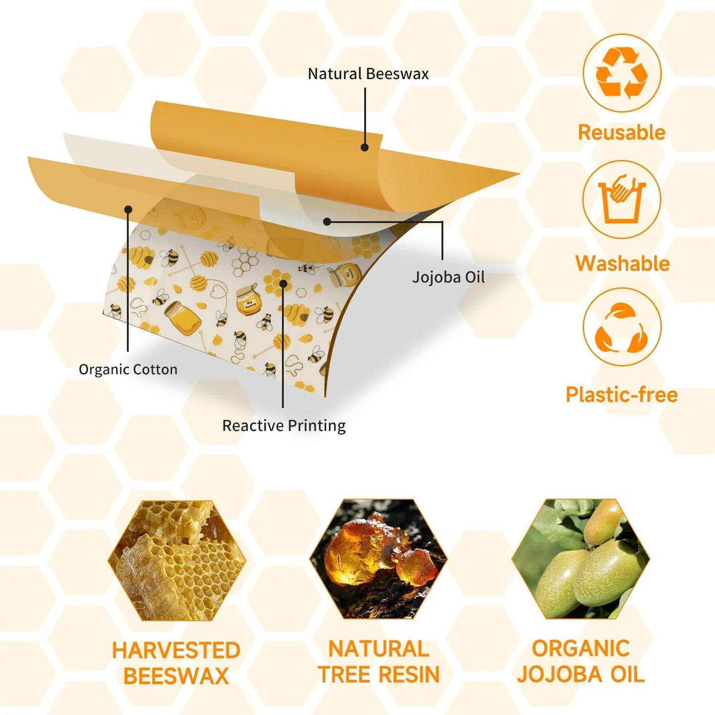 Beeswax Wrapping Cloth