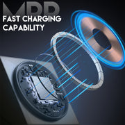 ⏳Time-Limited Special 65% OFF⏰3-in-1 Foldable Magnetic Wireless Charging Station📱🔋